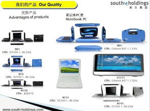 上海平板電腦代工廠與計算機軟件咨詢 協(xié)同驅(qū)動的產(chǎn)業(yè)生態(tài)