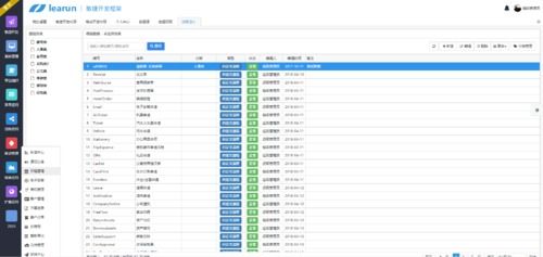 Web經典B S快速開發框架,強大后臺 簡潔UI一體化開發工具