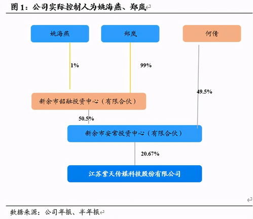 江蘇如皋浮現7位富翁,最新胡潤百富榜占4席 5家a股上市企業