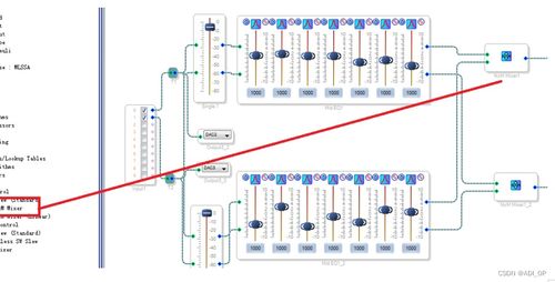 adau1701 含a2b 的開發詳解四 dsp進階開發 16個例程