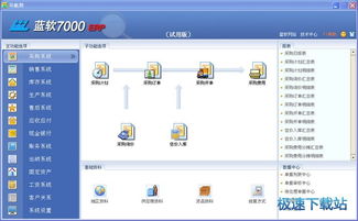 藍軟erp系統下載 藍軟7000erp 全方位業務流程管理軟件 3.91工業版