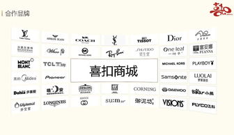 喜扣發展之路 引領行業未來之路