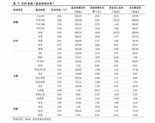 美國大選支持率最新 美國大選最新投票情況