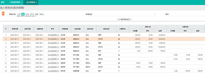 怎樣更好的使用erp