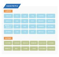 談?wù)勀銓ψ詣踊睦斫?看準(zhǔn)網(wǎng)