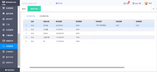 新erp業(yè)務(wù)標(biāo)準(zhǔn)