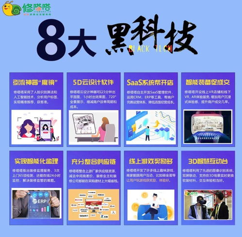 2020年家居建材行業如何突出重圍,打造互聯網 自救 能力