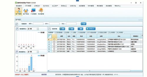 板式家具erp 酷家樂后端