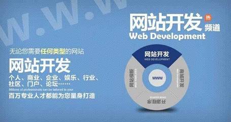 廣東企業網站建設,都有有哪些類型?