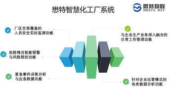 化工廠人員定位系統能夠為化工廠安全防患帶來哪些改變