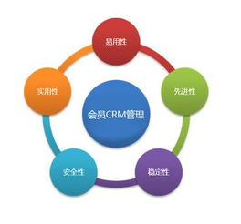 繆斯網(wǎng)絡(luò)關(guān)于我們 一品威客網(wǎng)