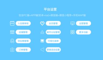b2b2c商城系統 支持 商家入駐 平臺自營 ,助您打造企業級商城