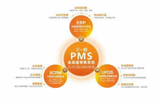 海西商界品牌盛宴暨海西商界商城啟動發布會