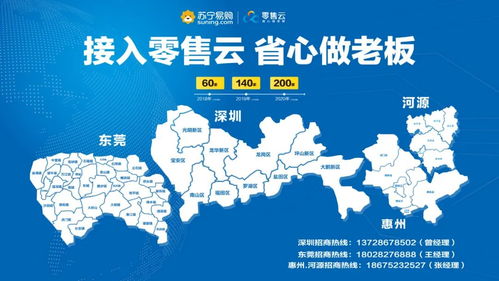 1招讓你快速當省心老板