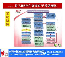 拓盛,貿易公司erp oa辦公管理erp系統