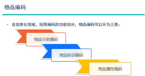 順德區食品藥品監管局舉辦 碼 上行動 gs1標準助推企業高質量發展主題講座