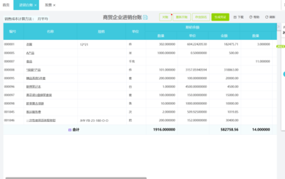 電商客服erp系統(tǒng)