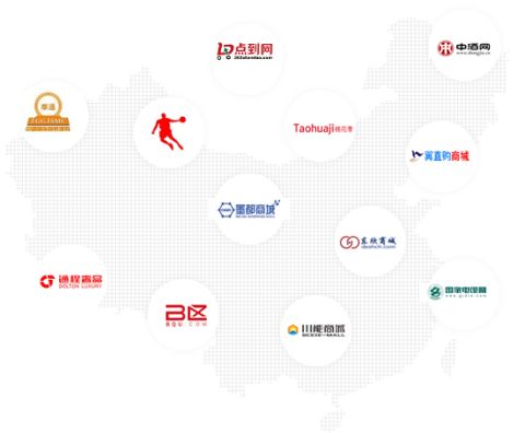 多用戶商城系統(tǒng)開發(fā)的具體流程是什么