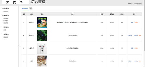 基于b2c的網(wǎng)上拍賣系統(tǒng) 秒殺與競價 附論文