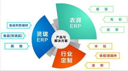 谷泰軟件吳孟蛟參加Genexus中國技術(shù)交流大會