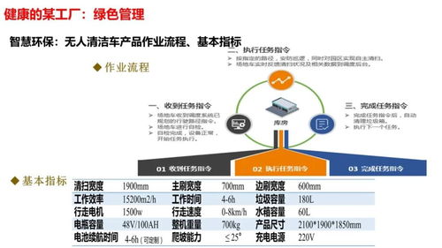 智慧工廠智能化系統(tǒng)整體解決方案