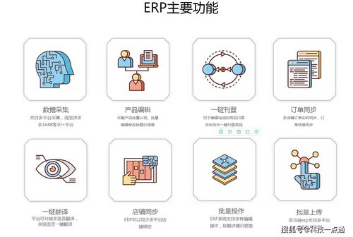 亞馬遜無貨源erp系統
