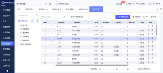 erp企業(yè)管理理論