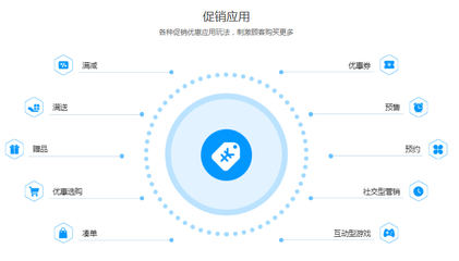 在線商城軟件(app商城官方下載)